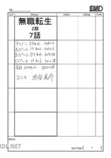 アニメ 無職転生Ⅱ ～異世界行ったら本気だす～ 第2 7 13話 絵コンテ